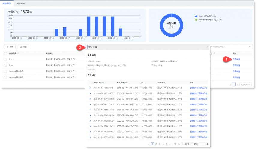 mysql 模拟100万数据库_告警模拟测试