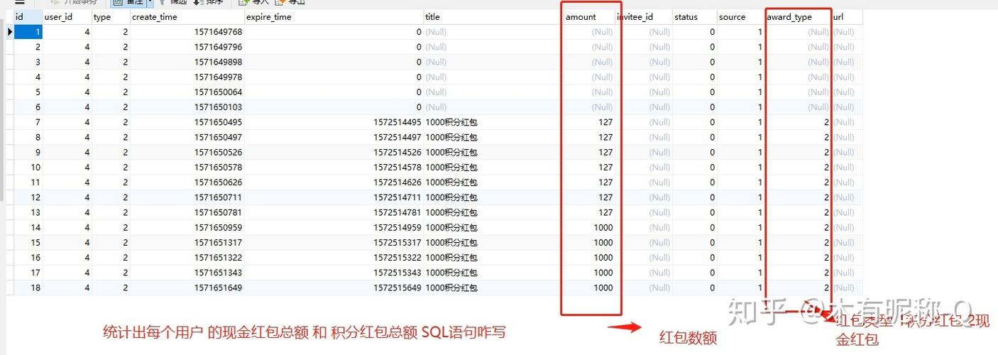 mysql的数据库文件在哪_收到的红包钱在哪？