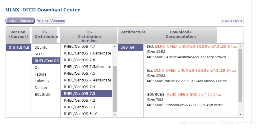 mellanox_安装Linux特殊驱动
