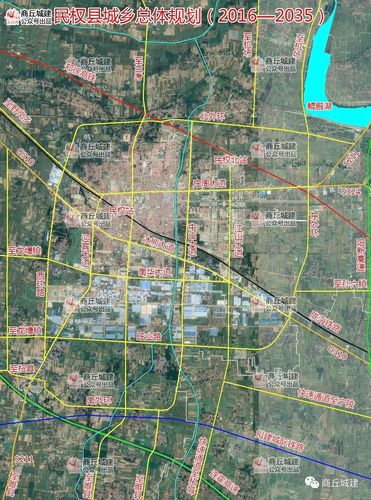 民权网站建设_创建设备