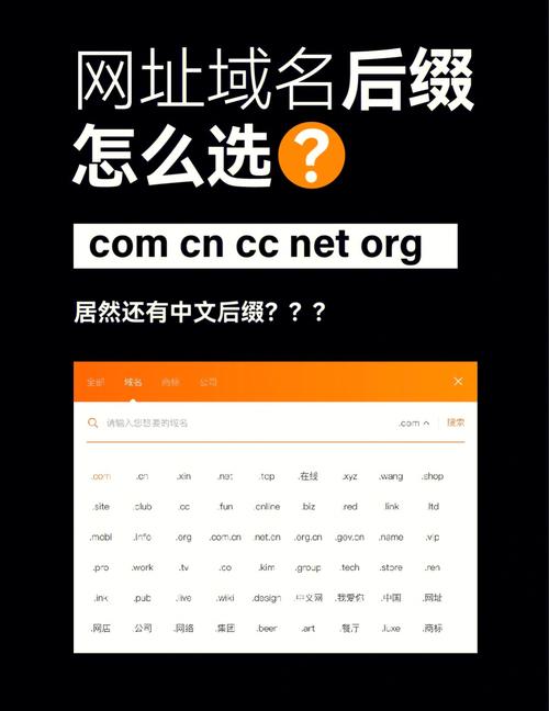 me后缀域名_哪些域名后缀不需要备案