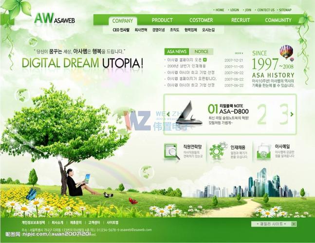 模板网站制作多少钱_网站模板设置