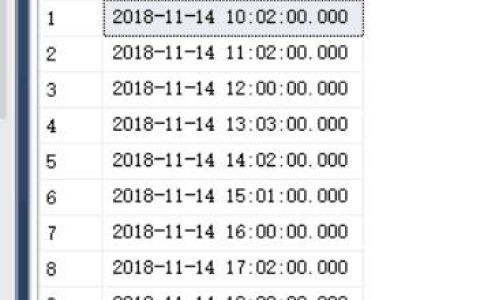 如何查询MySQL数据库在特定时间段的维护时间窗？