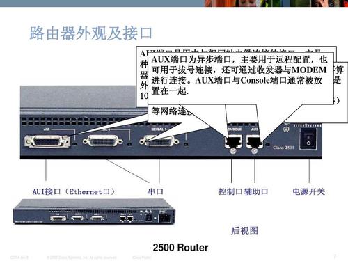 国网服务器端口是什么意思