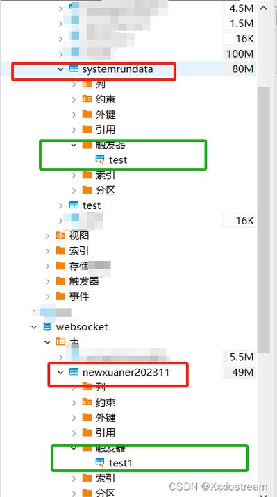 mysql 不同数据库 表同步_将MySQL同步到MySQL