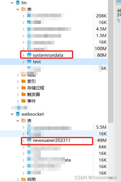 mysql 不同数据库 表同步_将MySQL同步到MySQL