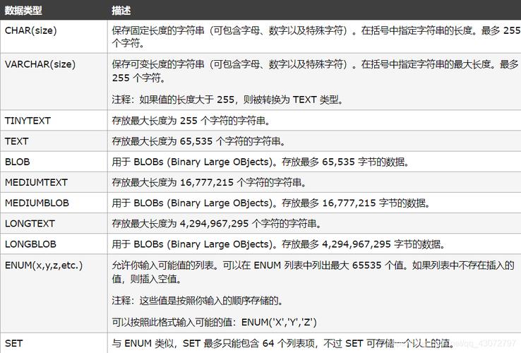 mysql数据库合法命名_数据库对象命名