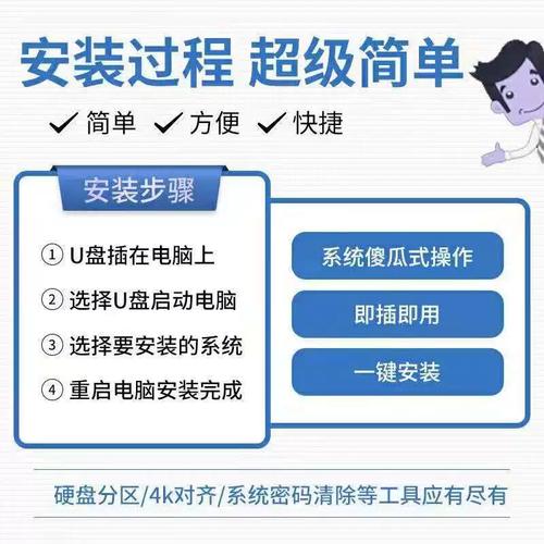 系统重装光盘在哪里