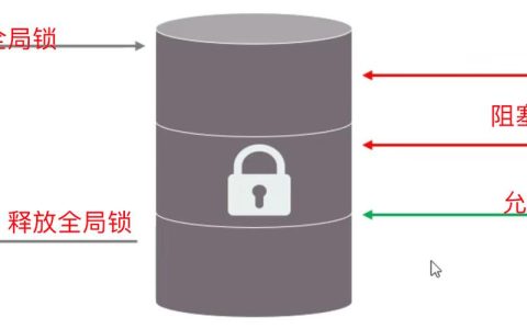 MySQL数据库中的行锁机制是如何工作的？