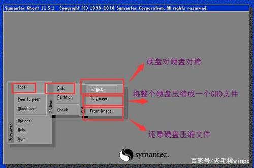 用ghost安装iso文件在哪里