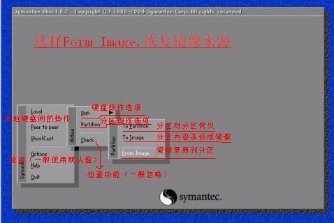 用ghost安装iso文件在哪里