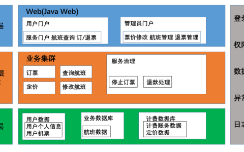 飞机代理服务器地址具体指的是什么？