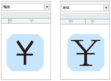 人民币符号打在哪里
