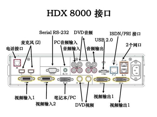 mapreduce map接口_MapReduce接口介绍