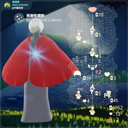 光遇服务器维修什么时候可以玩