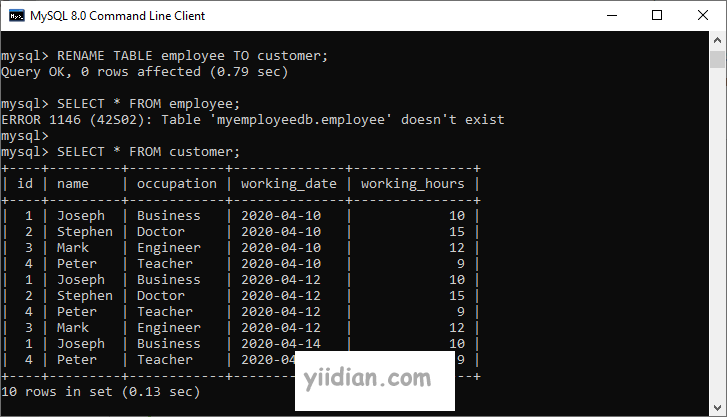 mysql 数据库 重命名_重命名