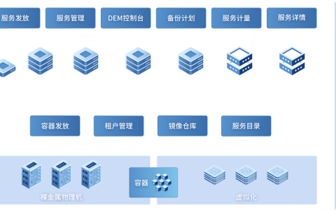 云服务器数据库究竟是什么，探索其定义与功能