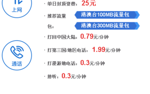 如何了解每条短信的具体收费标准？
