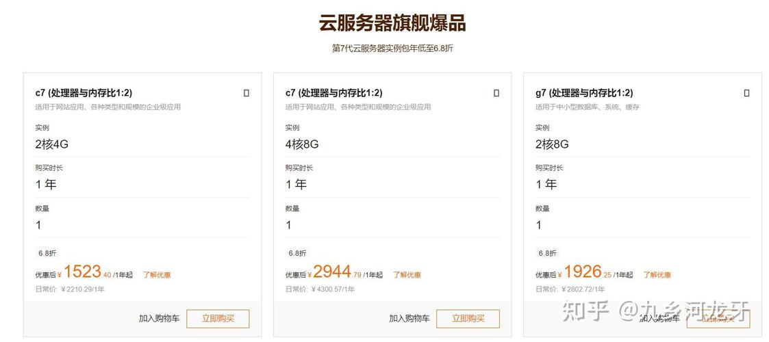 云服务器的选型方法是什么意思
