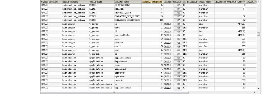 mysql同一数据库放多少个网站表_产品咨询