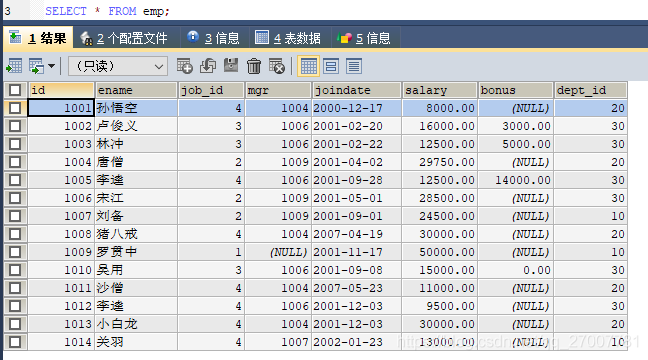 mysql同一数据库放多少个网站表_产品咨询