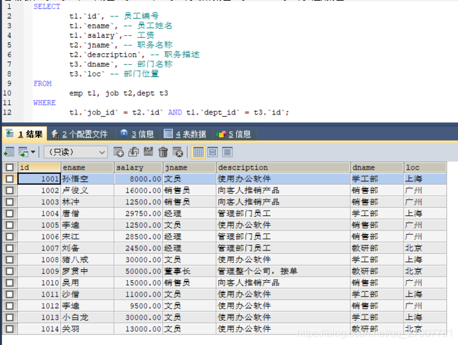 mysql同一数据库放多少个网站表_产品咨询
