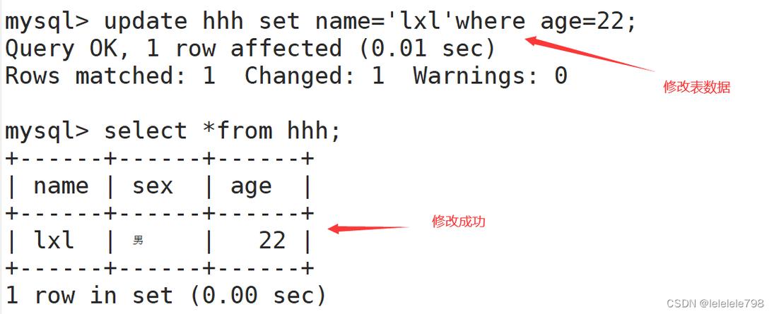 mysql 数据库操作语句_数据操作语句DML