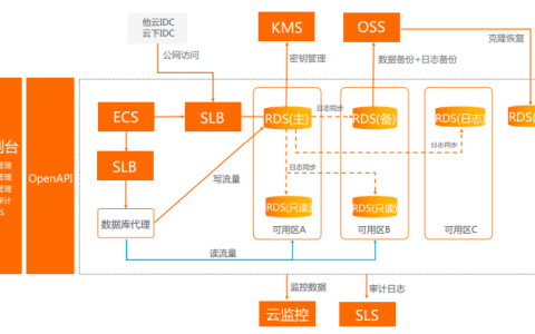如何实现MySQL数据库的自动备份到Flexus云数据库RDS？