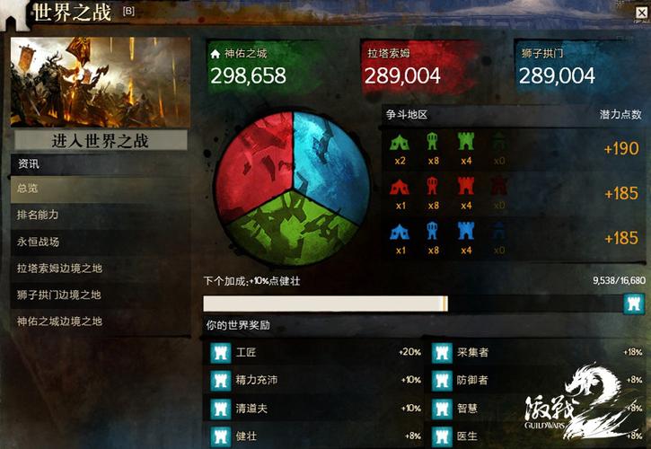 激战2登什么服务器好一点