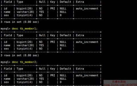 MySQL数据库中表名是否区分大小写？