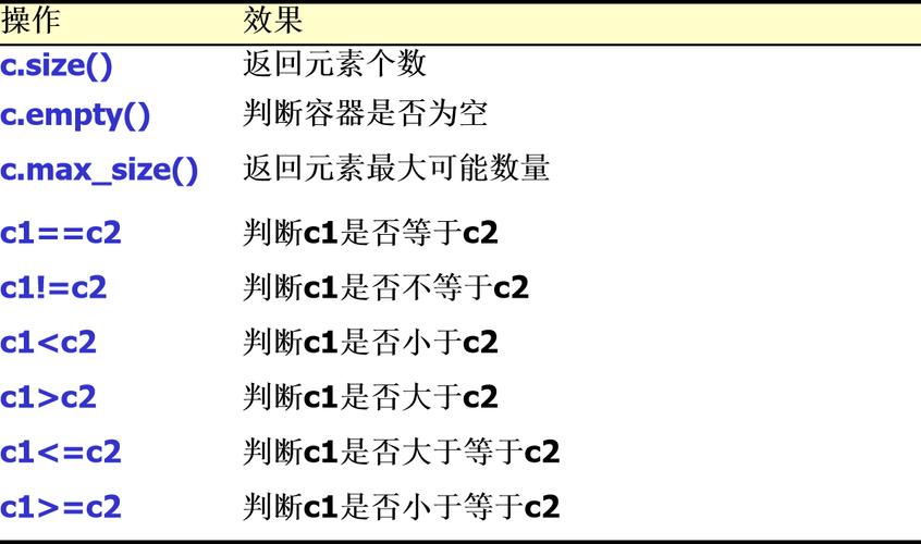 模板镜像变换c++stl析构_质量变换