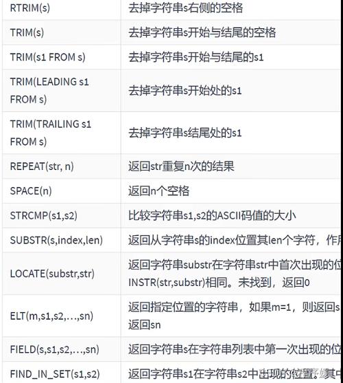mysql 存储不了特殊字符_SQL语法兼容TIMESTAMP/DATE特殊字符