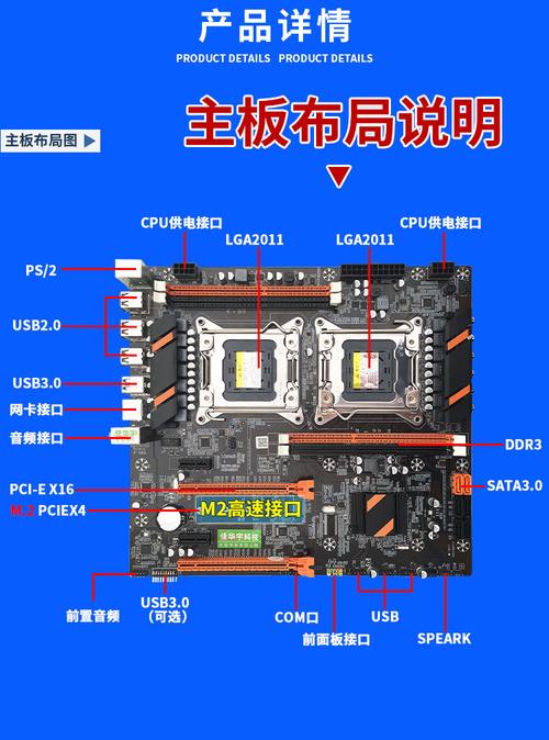 服务器cpu和普通主板有什么区别