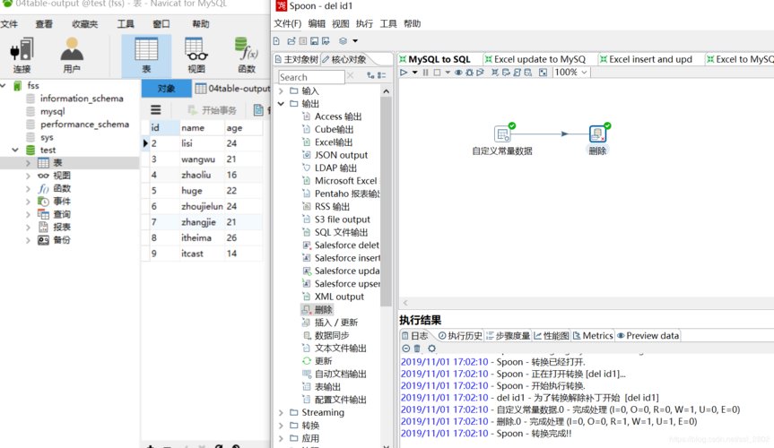 mysql数据库集群备份策略_RDS for MySQL的备份策略如何删除
