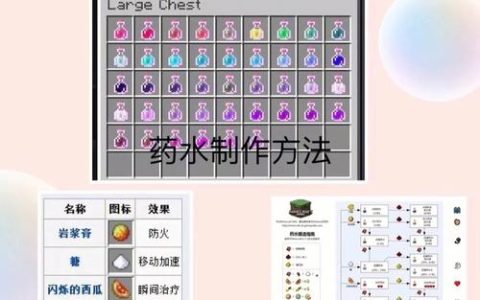 如何整合MC服务器客户端与中药大全信息资源？