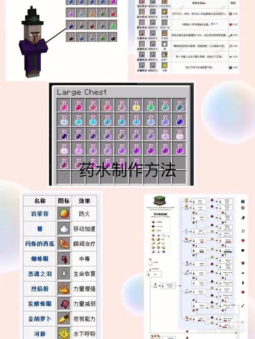mc服务器客户端大全_中药大全