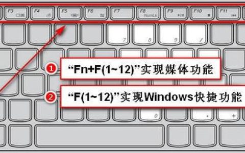 寻找隐藏的复位键，笔记本中的秘密开关究竟位于何处？
