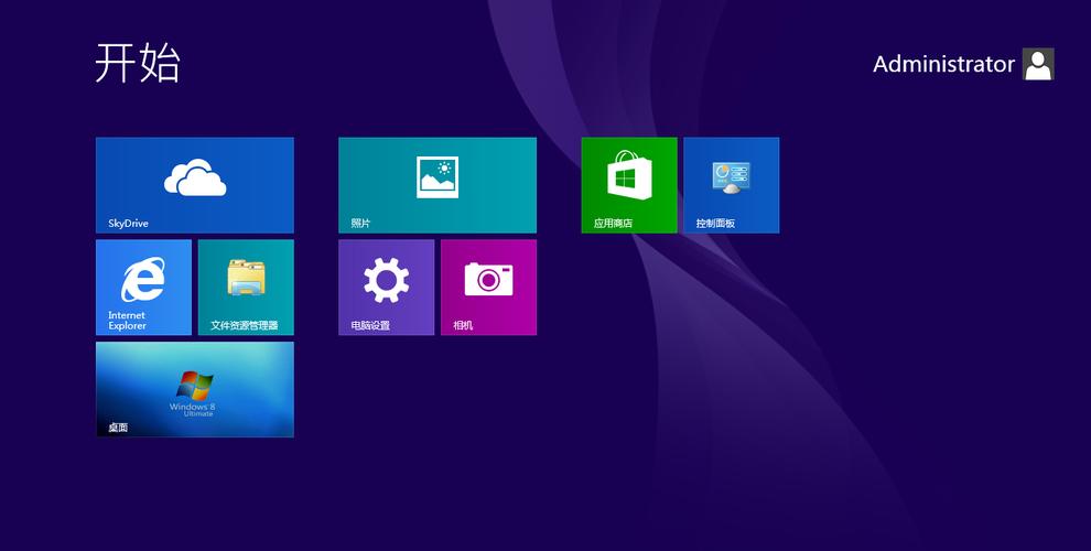 win8菜单栏哪里