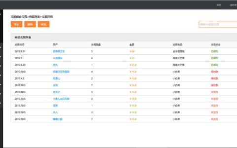 购买了空间和域名后,我如何获得网站后台管理权限?