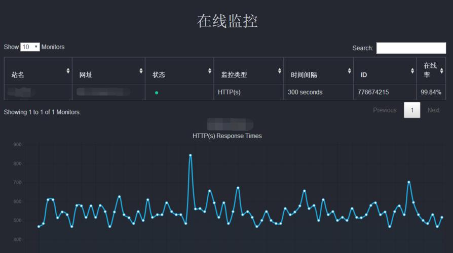 robot服务器基础规则是什么意思