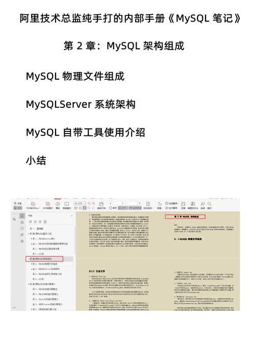 MySQL服务维护笔记_维护服务插件