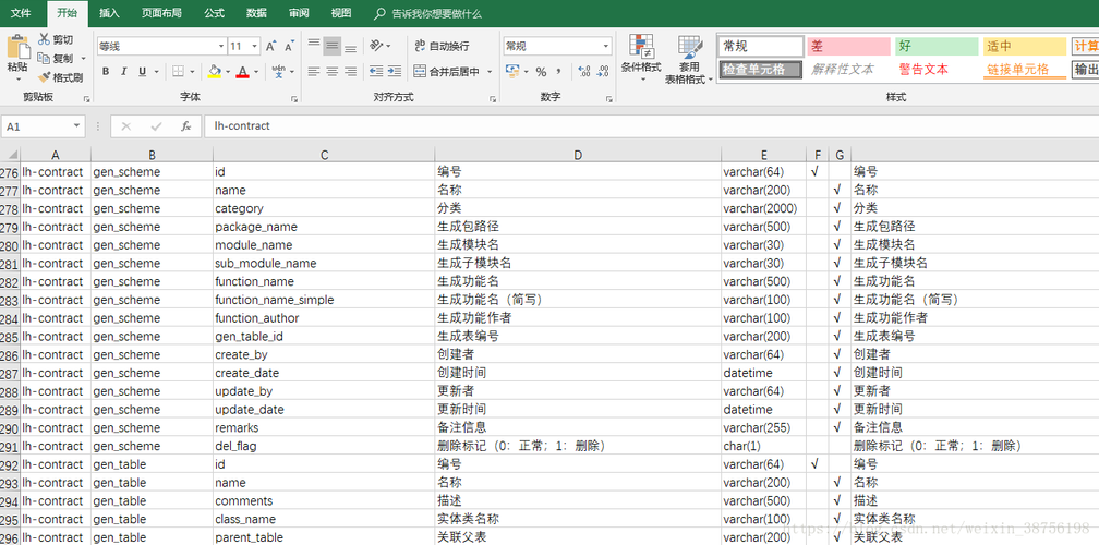 mysql 导出所以数据库_导出数据库