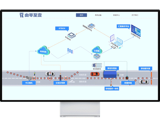 梅州网站建设公司_网站管理