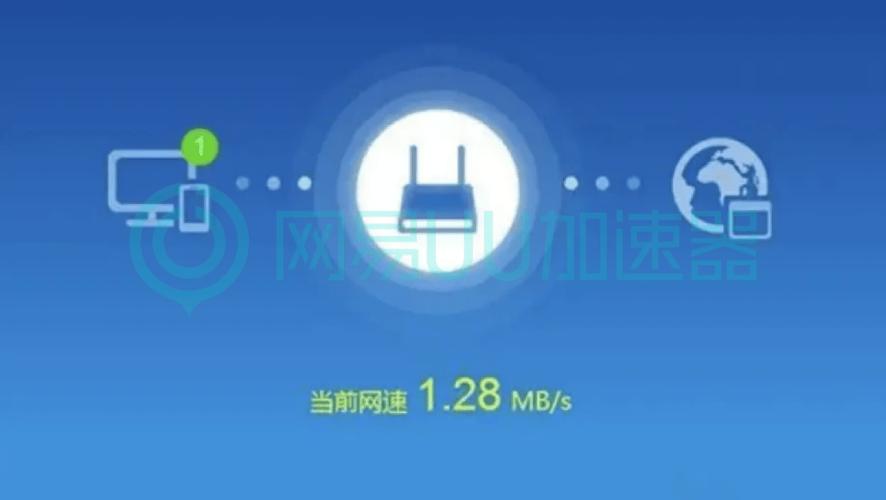 飞机连接进不去服务器什么原因