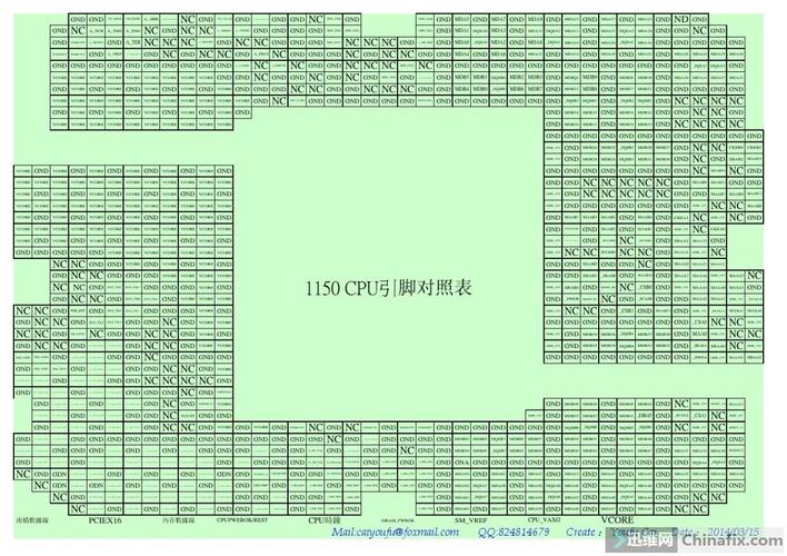 服务器cpu1366针脚都有什么