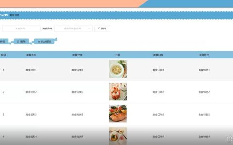 您想咨询关于美食网站源码的哪些方面？