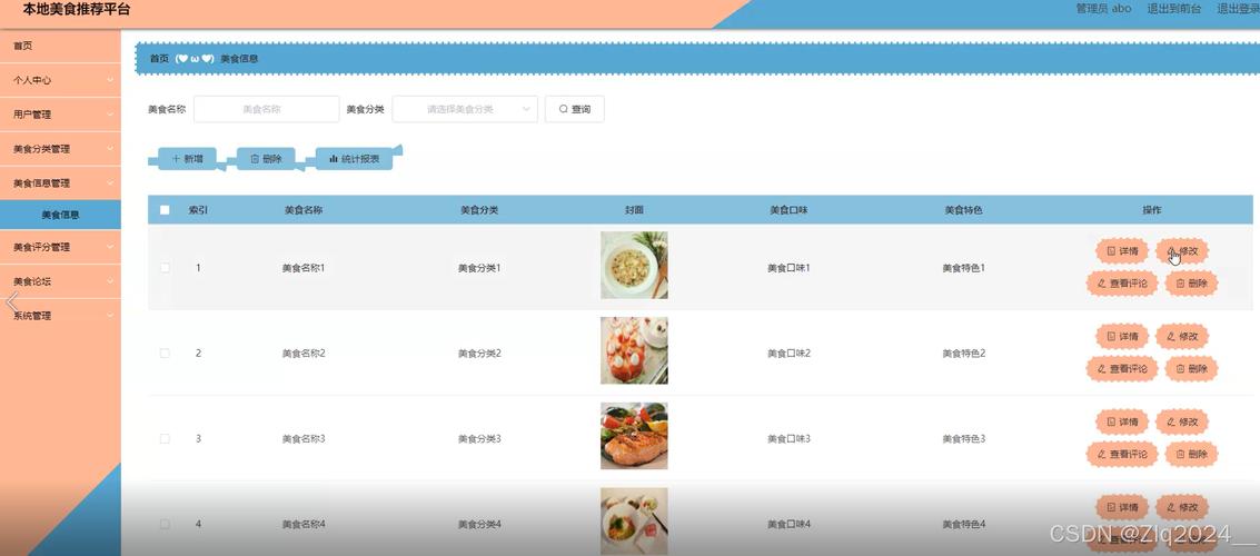 美食网站 源码_源码咨询