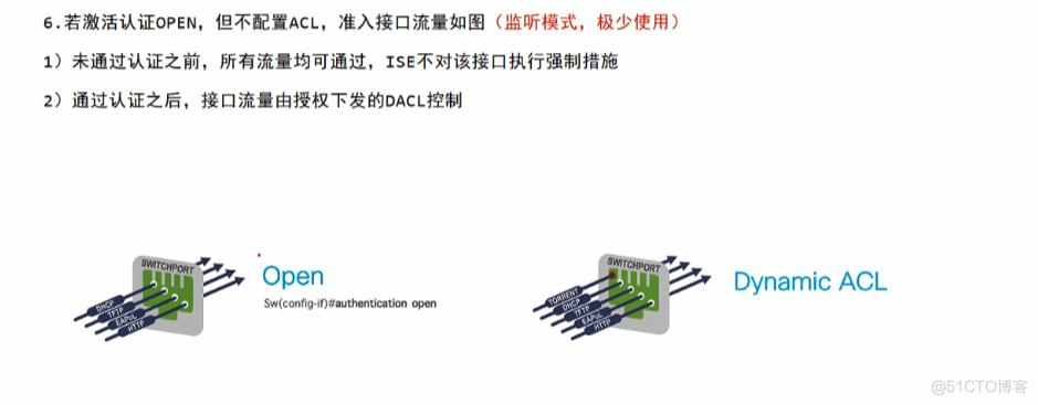 aaa认证服务器端口号是什么