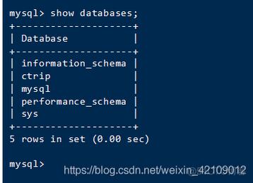 mysql 查看 数据库 权限_查看任意数据库权限变更