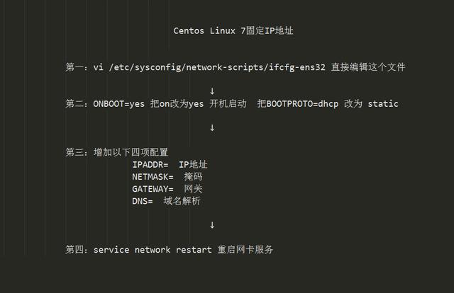 linux服务器ip为什么一直变